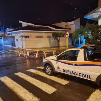 Moradores de Iepê, Martinópolis, Osvaldo Cruz, Regente Feijó e Teodoro Sampaio podem solicitar saque do FGTS por calamidade